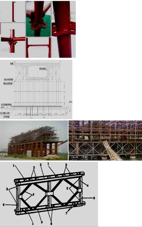 二級(jí)建造師考試公路工程高頻知識(shí)點(diǎn)：橋梁上部結(jié)構(gòu)支架施工