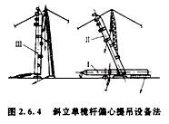 造價工程師安裝計量移動班試聽：半機械化吊裝方法