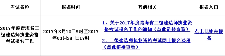 青海2017年二級(jí)建造師考試報(bào)名入口開通