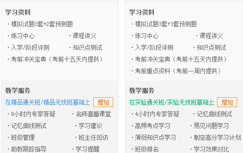 教你如何買到“好聽”不貴的造價(jià)工程師網(wǎng)絡(luò)課程