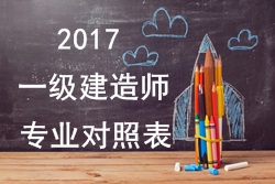 2017年一級(jí)建造師報(bào)考疑難問題解答：專業(yè)對(duì)照表