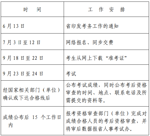 �㽭�P(gu��n)��2017���ע��(c��)�O(sh��)��O(ji��n)�펟��(zh��)�I(y��)�Y��ԇ����(w��)������֪ͨ