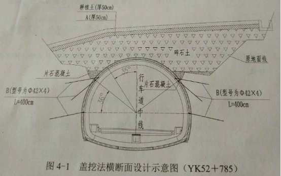 2017一級建造師《公路實(shí)務(wù)》試題及答案（案例四）
