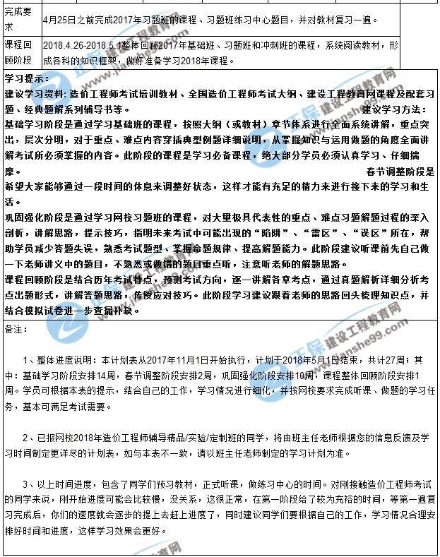 2018年造價工程師預(yù)習(xí)計劃表新新出爐啦！