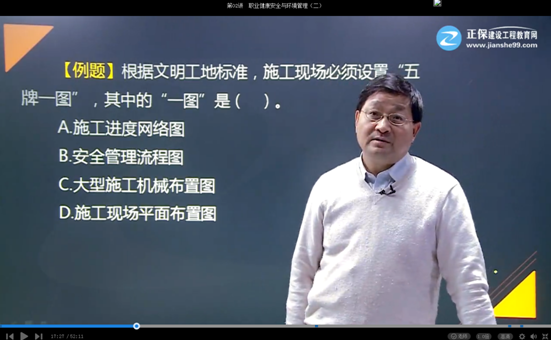 2017年二級(jí)建造師施工管理試題點(diǎn)評(píng)：施工現(xiàn)場文明施工的措施