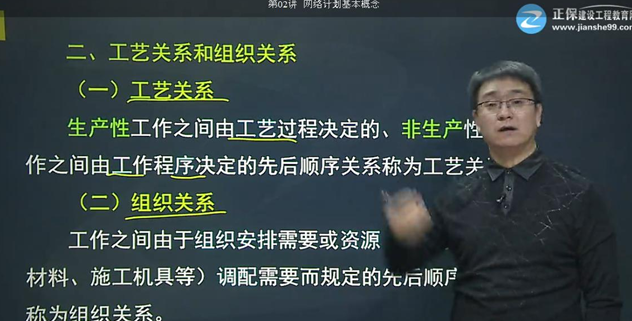 2017年監(jiān)理《進度控制》試題點評：工藝關(guān)系和組織關(guān)系