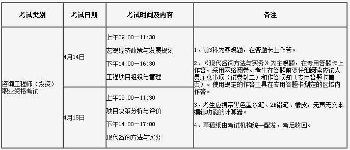 吉林2018年度咨詢工程師（投資）職業(yè)資格考試考務的通知