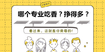 二級(jí)建造師各專(zhuān)業(yè)需求及收益