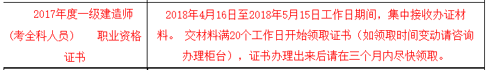海南一級(jí)建造師合格證書(shū)領(lǐng)?。?017年）