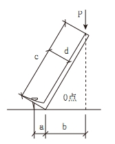 2018一建《建筑工程》模擬題：力偶、力矩的特性（4.19）