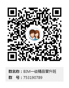 ȫ��BIM���ܵȼ���ԇ��һ����Ʒ��