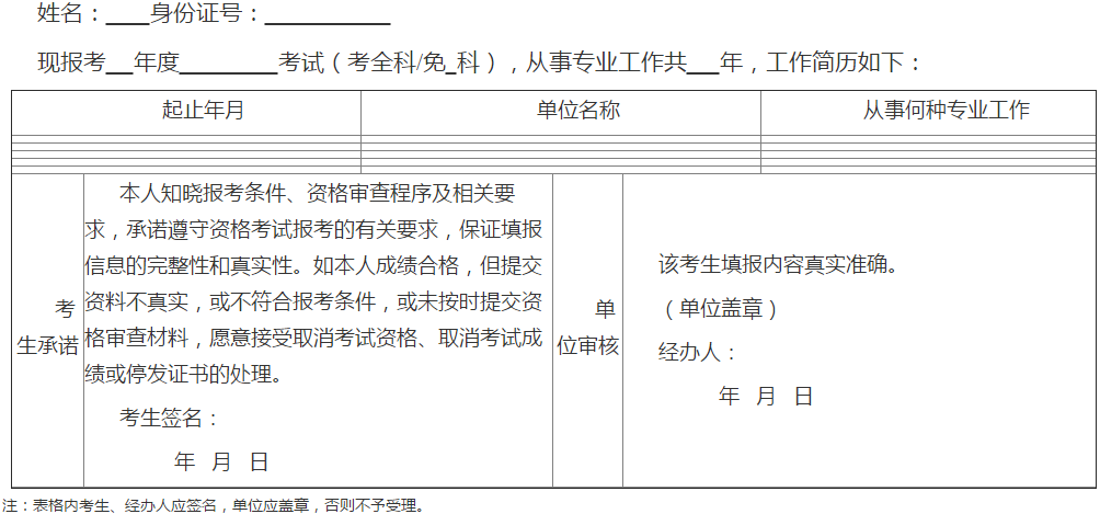 2018����O(sh��)��O(ji��n)�펟��(zh��)�I(y��)�Y��ԇ���Ͽ��^(q��)��(b��o)�������P(gu��n)���(xi��ng)����