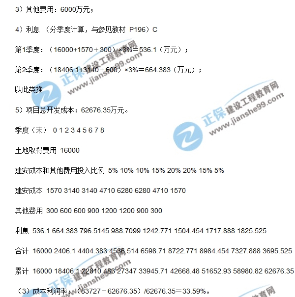 房地產開發(fā)經營與管理試題計算第一題