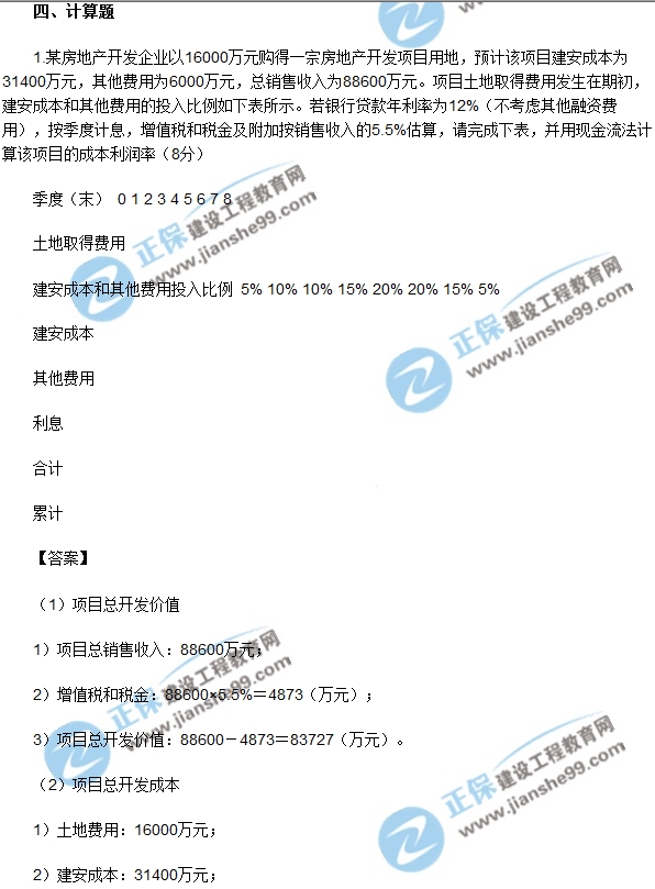 房地產開發(fā)經營與管理試題計算第一題
