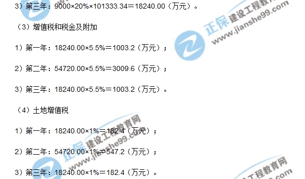 房地產(chǎn)開(kāi)發(fā)經(jīng)營(yíng)與管理試題計(jì)算第二題
