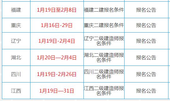 2019年二建考試報(bào)名