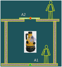 二級(jí)建造師考試：常用測(cè)量儀器的性能與應(yīng)用
