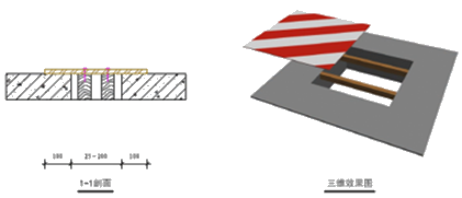 二級(jí)建造師考試建筑工程施工安全管理：洞口、臨邊防護(hù)