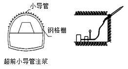 二級建造師考試市政實務知識點：小導管注漿加固技術