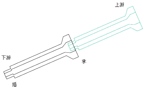 二級建造師考試水利實務知識點：開槽管道施工技術(shù)