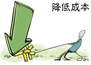 一級建造師考試成本管理的任務(wù)、程序和措施