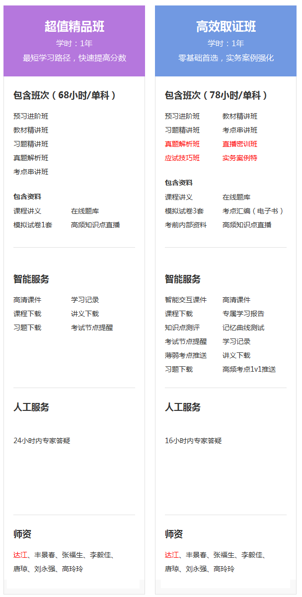 2019年二級建造師現(xiàn)在購課，禮品多多，享超值服務