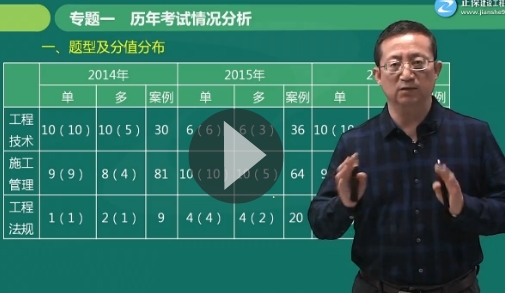 һ�����쎟�����������A���M�A�n��ԇ 