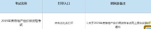 青海2019年房地產(chǎn)估價(jià)師準(zhǔn)考證打印入口 青海2019年房地產(chǎn)估價(jià)師準(zhǔn)考證打印入口