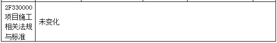 二級建造師教材變動(dòng)項(xiàng)目施工相關(guān)法規(guī)與標(biāo)準(zhǔn)