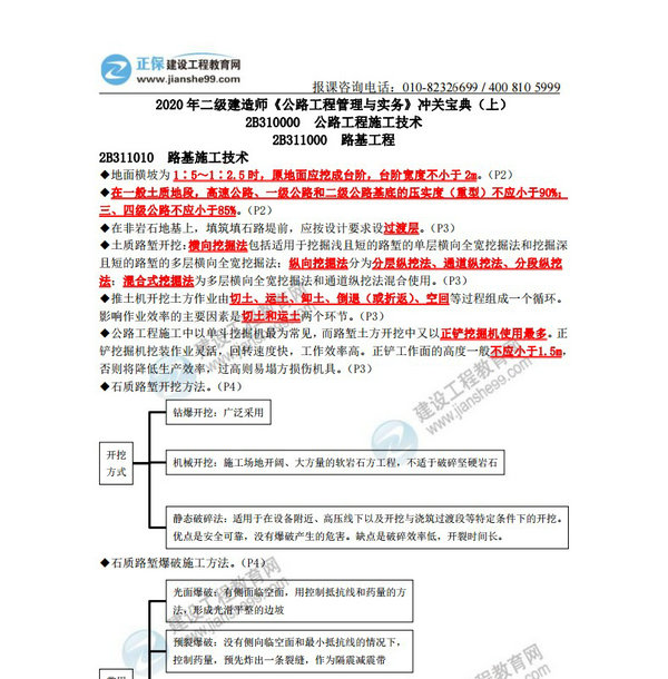 2020年二級建造師《公路工程管理與實務(wù)》沖關(guān)寶典（上）