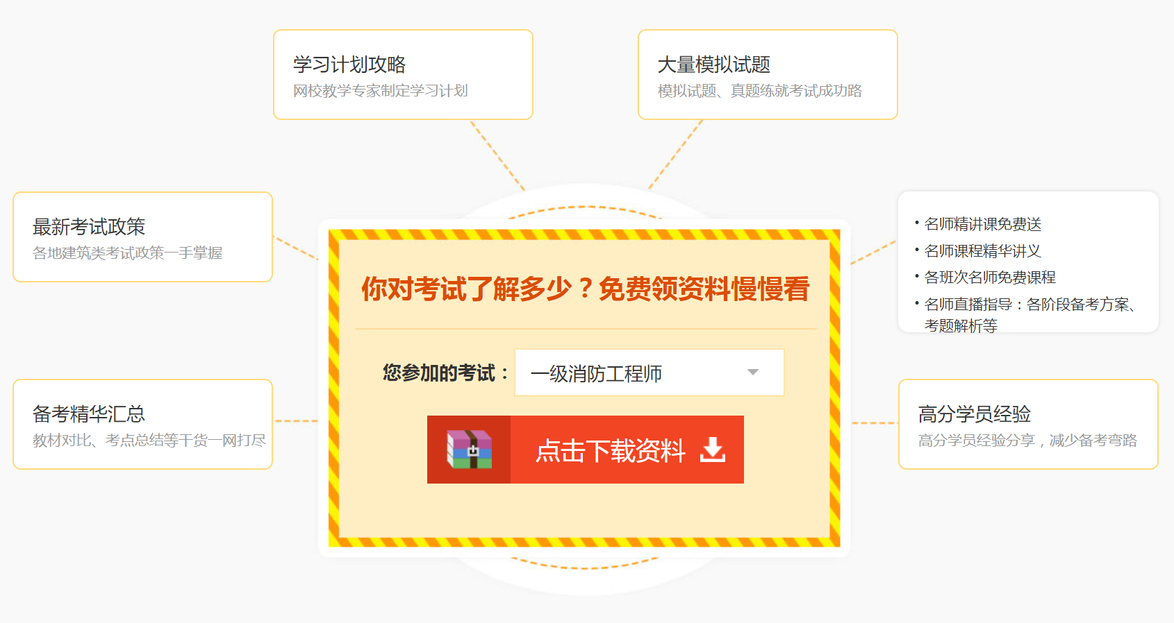 免費資料領(lǐng)取 免費資料領(lǐng)取