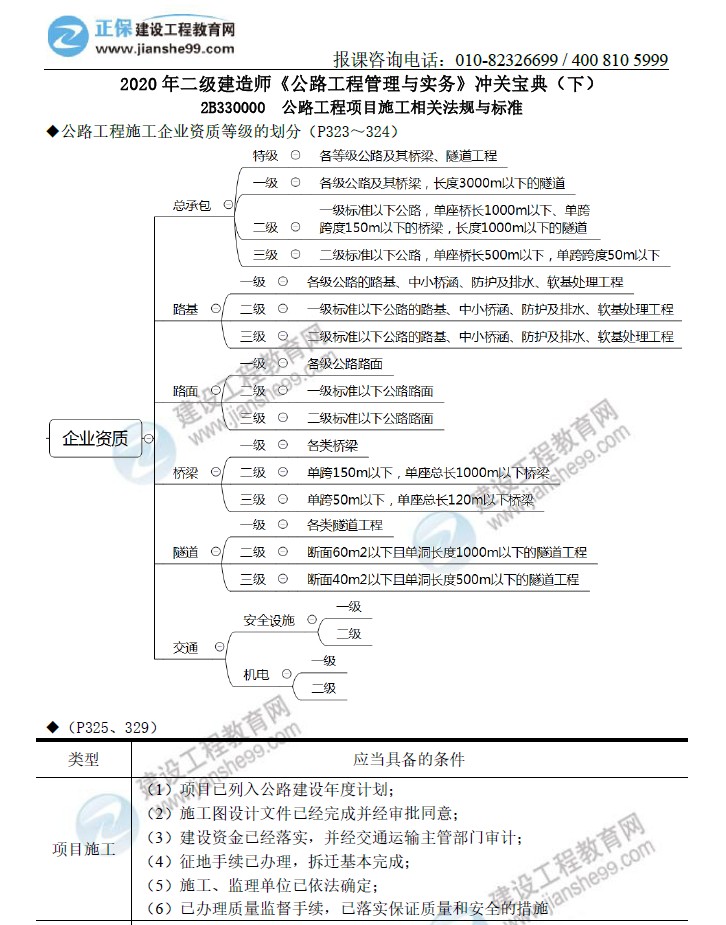 二級建造師沖關(guān)寶典-公路工程管理與實(shí)務(wù)（下）
