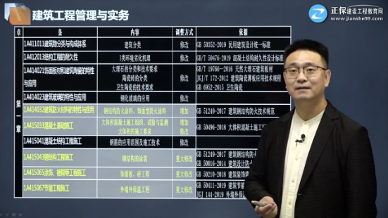 賈世龍免費試聽 賈世龍免費試聽