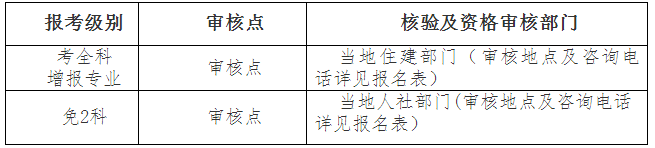 搜狗截圖20年07月09日0921_2 搜狗截圖20年07月09日0921_2