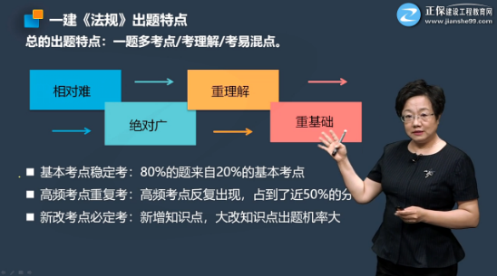 法規(guī)試聽 法規(guī)試聽