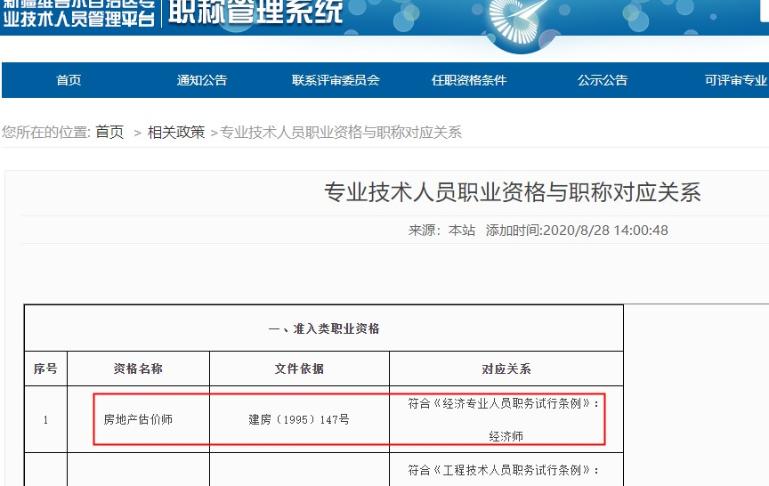 新疆房地產(chǎn)估價師對應(yīng)職稱為經(jīng)濟(jì)師