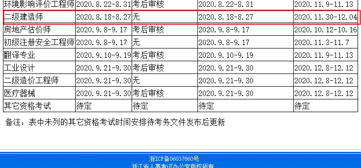 浙江2020年二級建造師考試準(zhǔn)考證打印時(shí)間