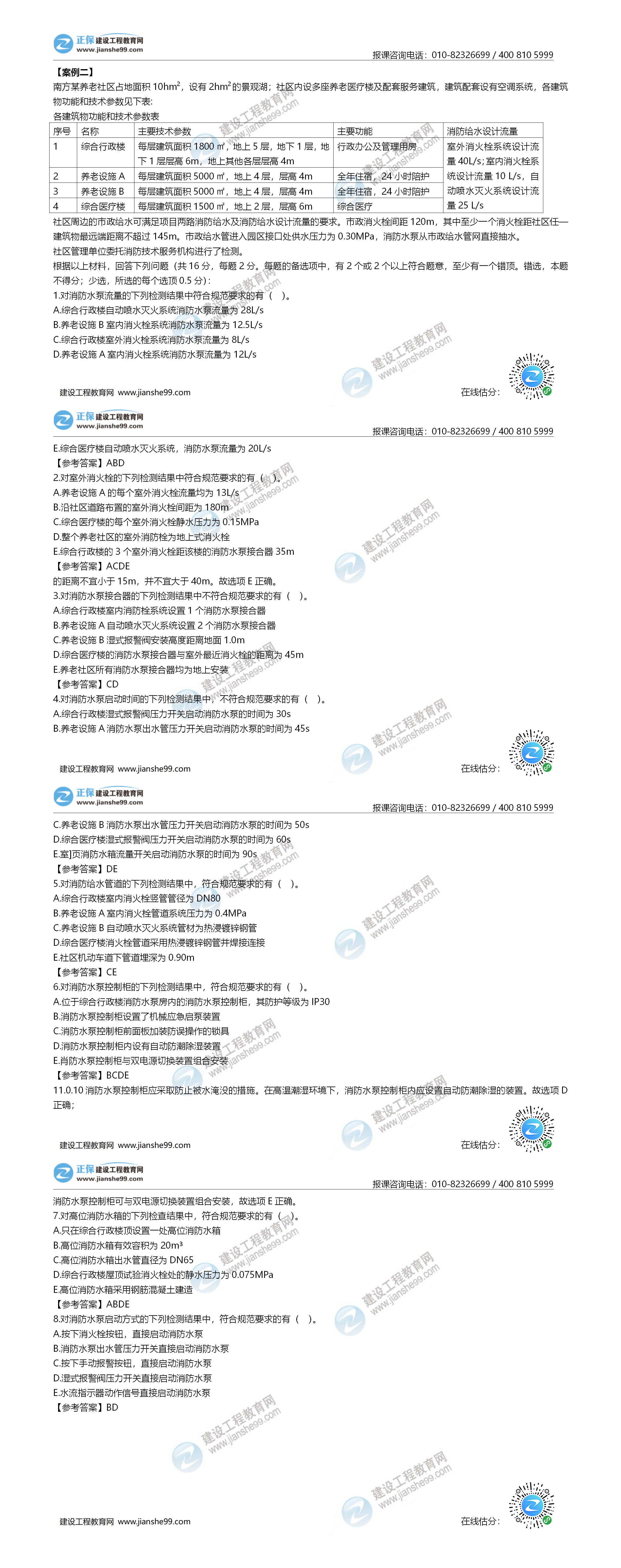 案例分析二 案例分析二