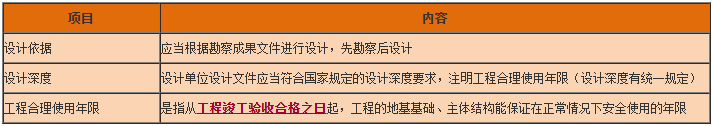 一級建造師工程法規(guī)知識點 一級建造師工程法規(guī)知識點