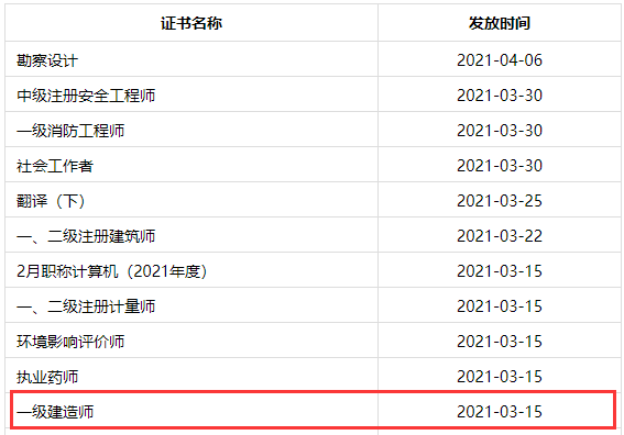 2021年四川成都一級(jí)建造師證書領(lǐng)取 2021年四川成都一級(jí)建造師證書領(lǐng)取