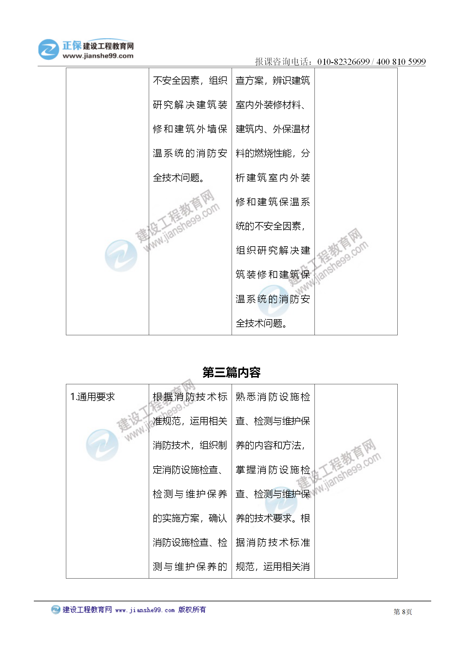 2021注冊消防工程師《綜合能力》考試大綱變化情況_08 2021注冊消防工程師《綜合能力》考試大綱變化情況_08