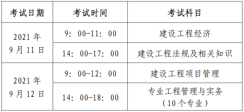 北京2021年一級(jí)建造師考試安排 北京2021年一級(jí)建造師考試安排