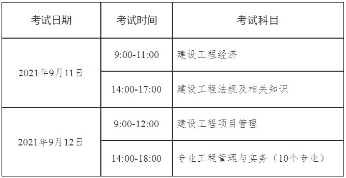 一級建造師報名時間 一級建造師報名時間