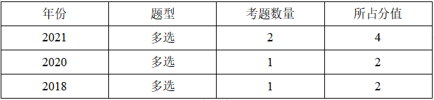 1626686053(1) 1626686053(1)