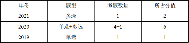 1626860021(1) 1626860021(1)