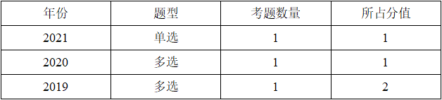 1627025051(1) 1627025051(1)