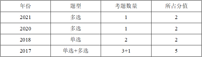 1627636678(1) 1627636678(1)