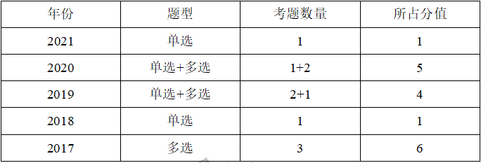 1627638916(1) 1627638916(1)