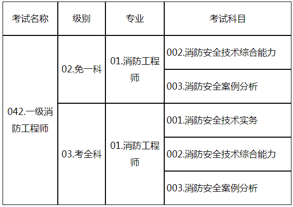 山東消防2 山東消防2
