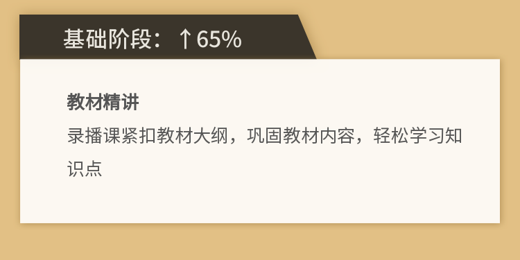 一級造價(jià)師VIP特訓(xùn)營-5